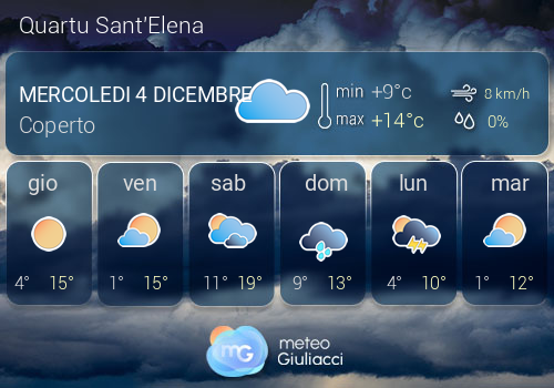 Previsioni Meteo Quartu Sant'Elena