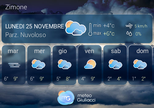 Previsioni Meteo Zimone