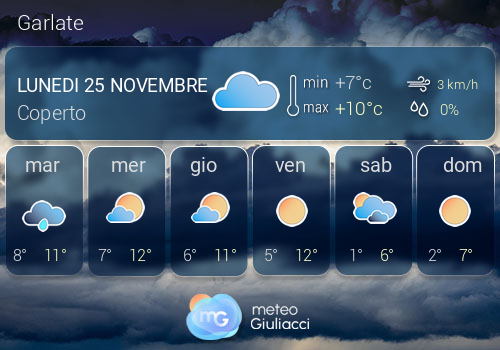 Previsioni Meteo Garlate