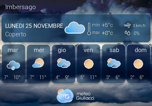 Previsioni Meteo Imbersago