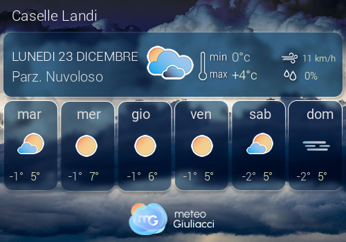 Previsioni Meteo Caselle Landi