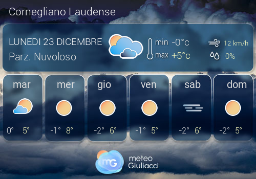 Previsioni Meteo Cornegliano Laudense