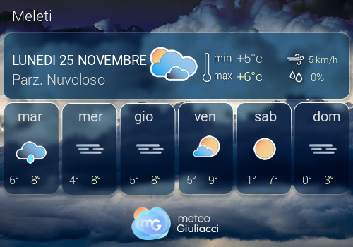 Previsioni Meteo Meleti