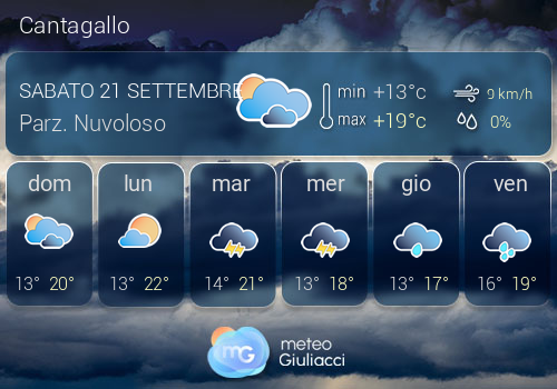 Previsioni Meteo Cantagallo