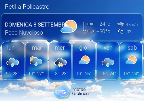 Previsioni Meteo Petilia Policastro