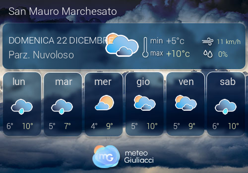 Previsioni Meteo San Mauro Marchesato