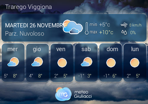 Previsioni Meteo Trarego Viggiona