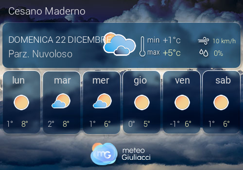 Previsioni Meteo Cesano Maderno