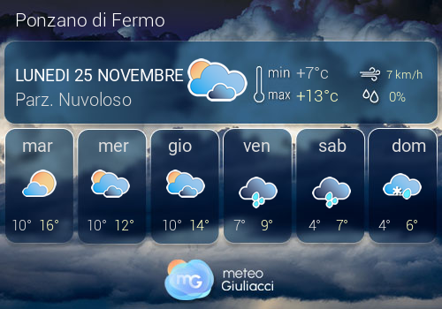 Previsioni Meteo Ponzano di Fermo