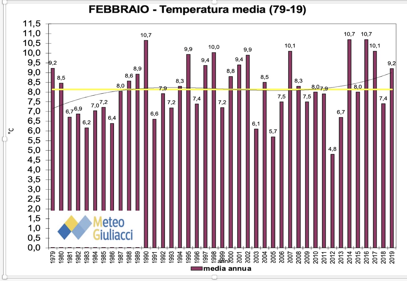 Schermata%202021-02-03%20alle%2009_35_32.jpg