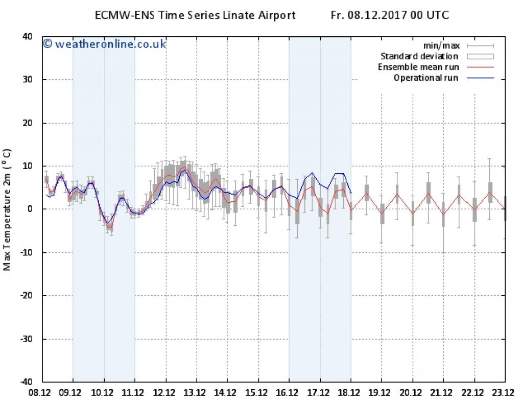 https://www.meteogiuliacci.it/sites/default/files/styles/large/public/field/image/Clipboard01_261.jpg?itok=1-hbUYYc